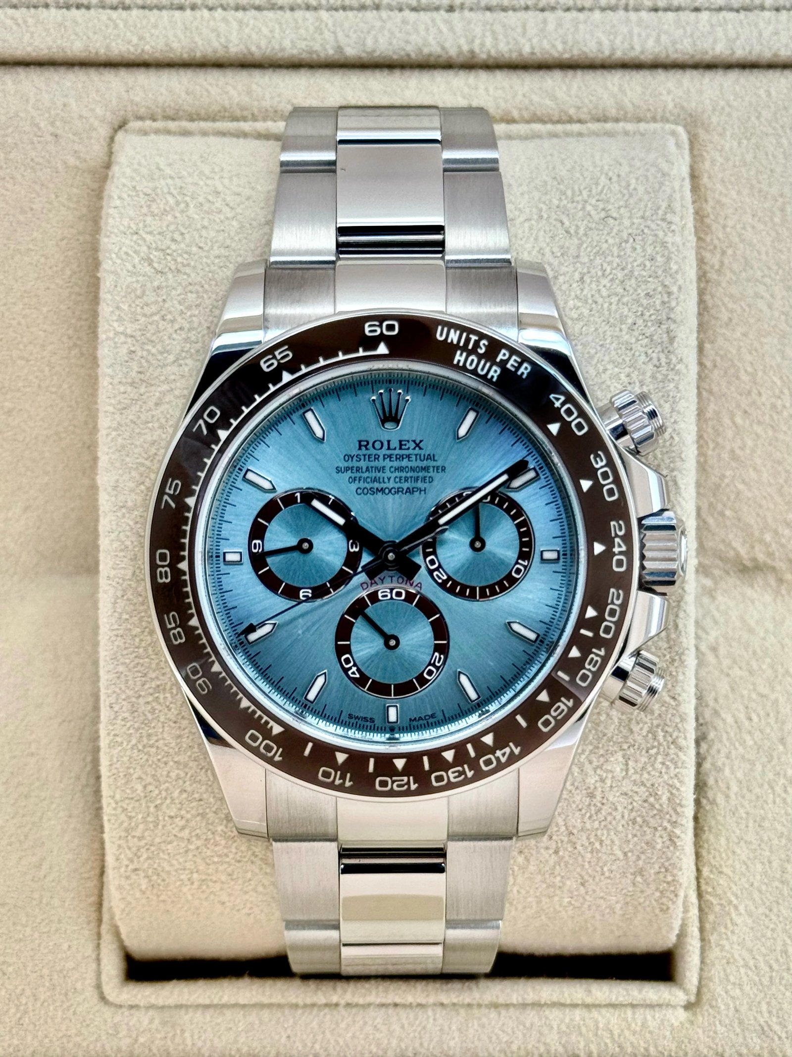 2023 Rolex Daytona 40mm 126506 Platinum Ice Blue Dial